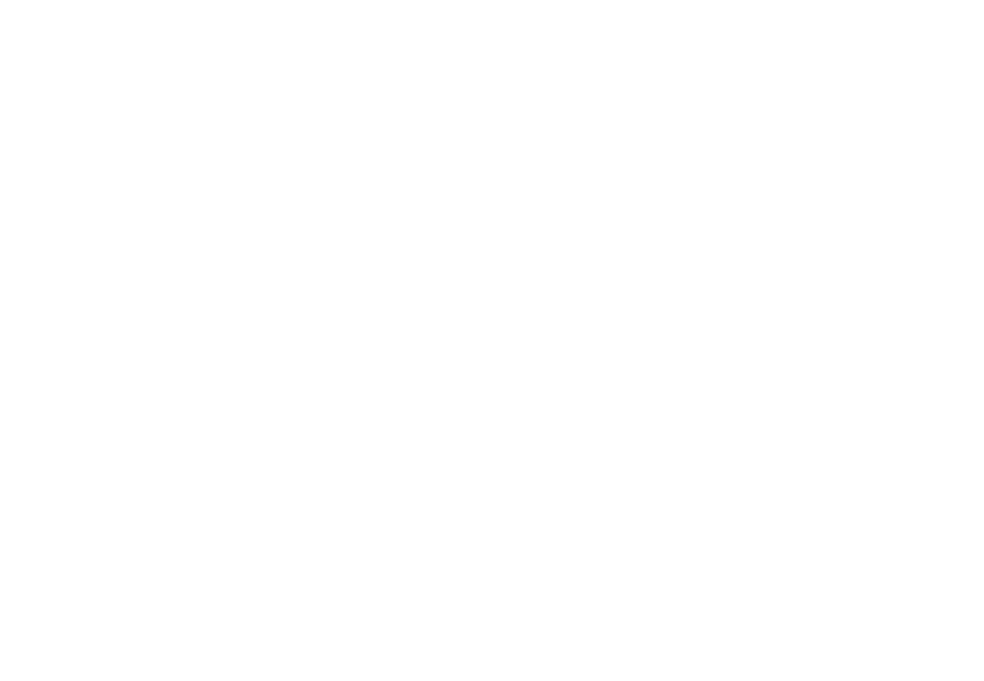 The Arbor Company